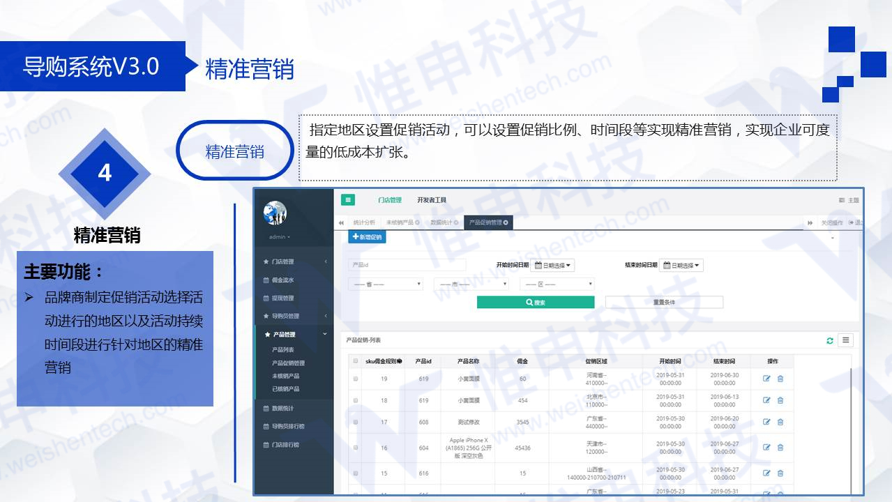 点击重新加载图片