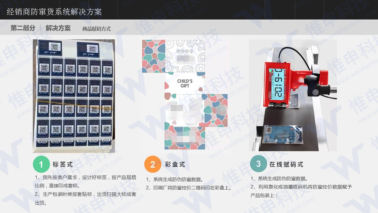 点击重新加载图片