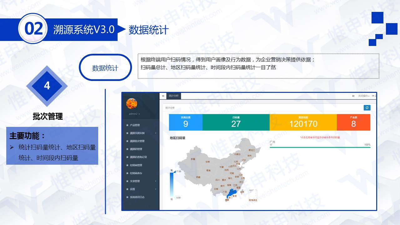 点击重新加载图片